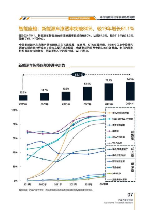 重庆349起亚对未来市场的预测，名爵汽车品牌文化的传播